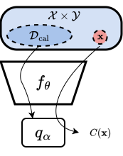 conformal_teaser.png
